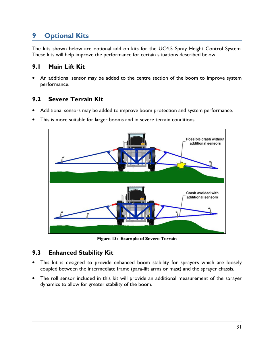 9 optional kits | NORAC UC4.5-BC Operator Manual User Manual | Page 35 / 54