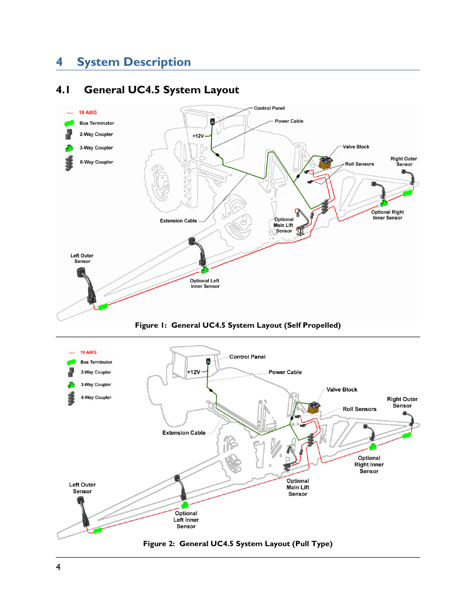 4 system description | NORAC UC4.5-BC Operator Manual User Manual | Page 8 / 54