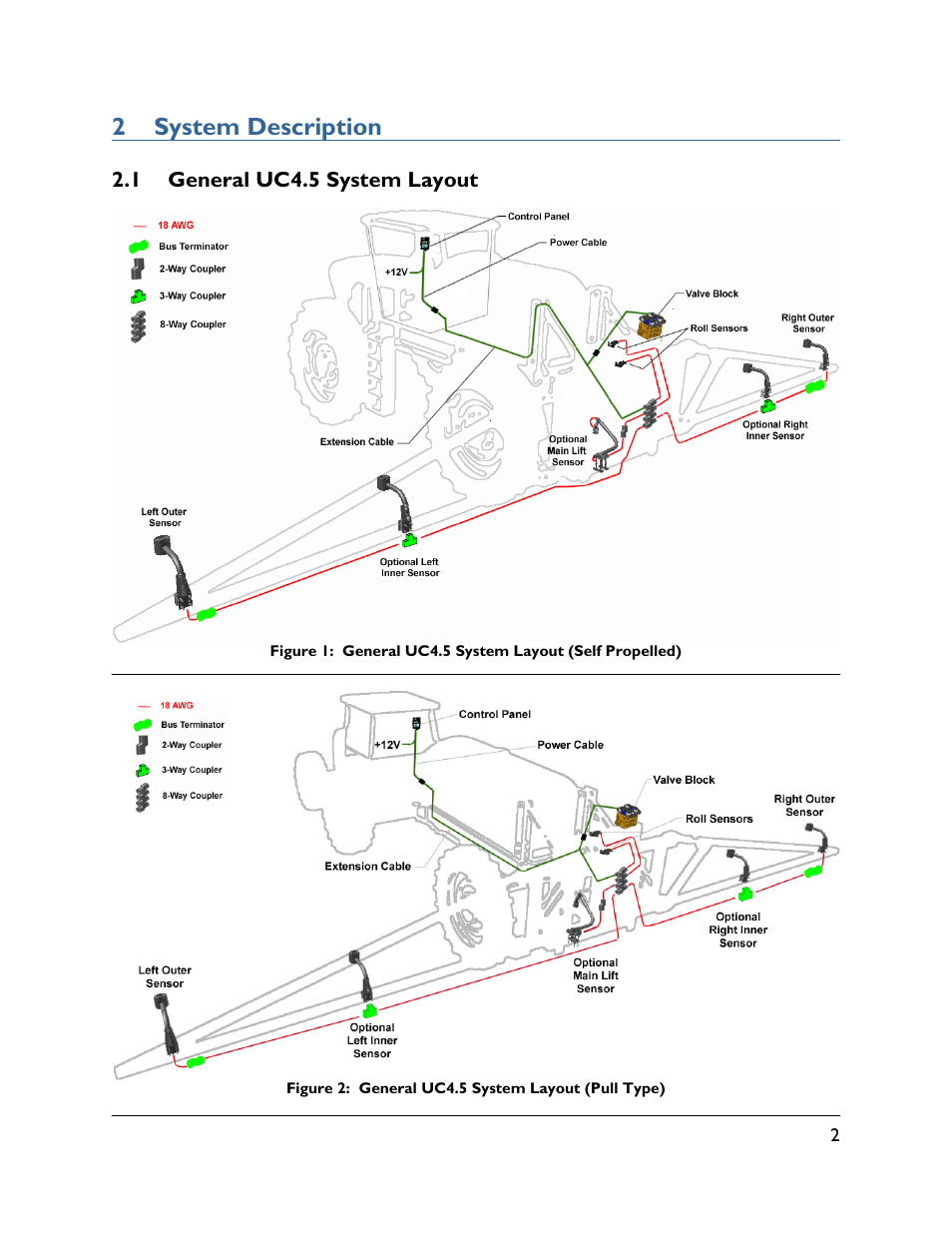 2 system description, 1 general uc4.5 system layout | NORAC UC4.5-BC Quick Guide User Manual | Page 5 / 19