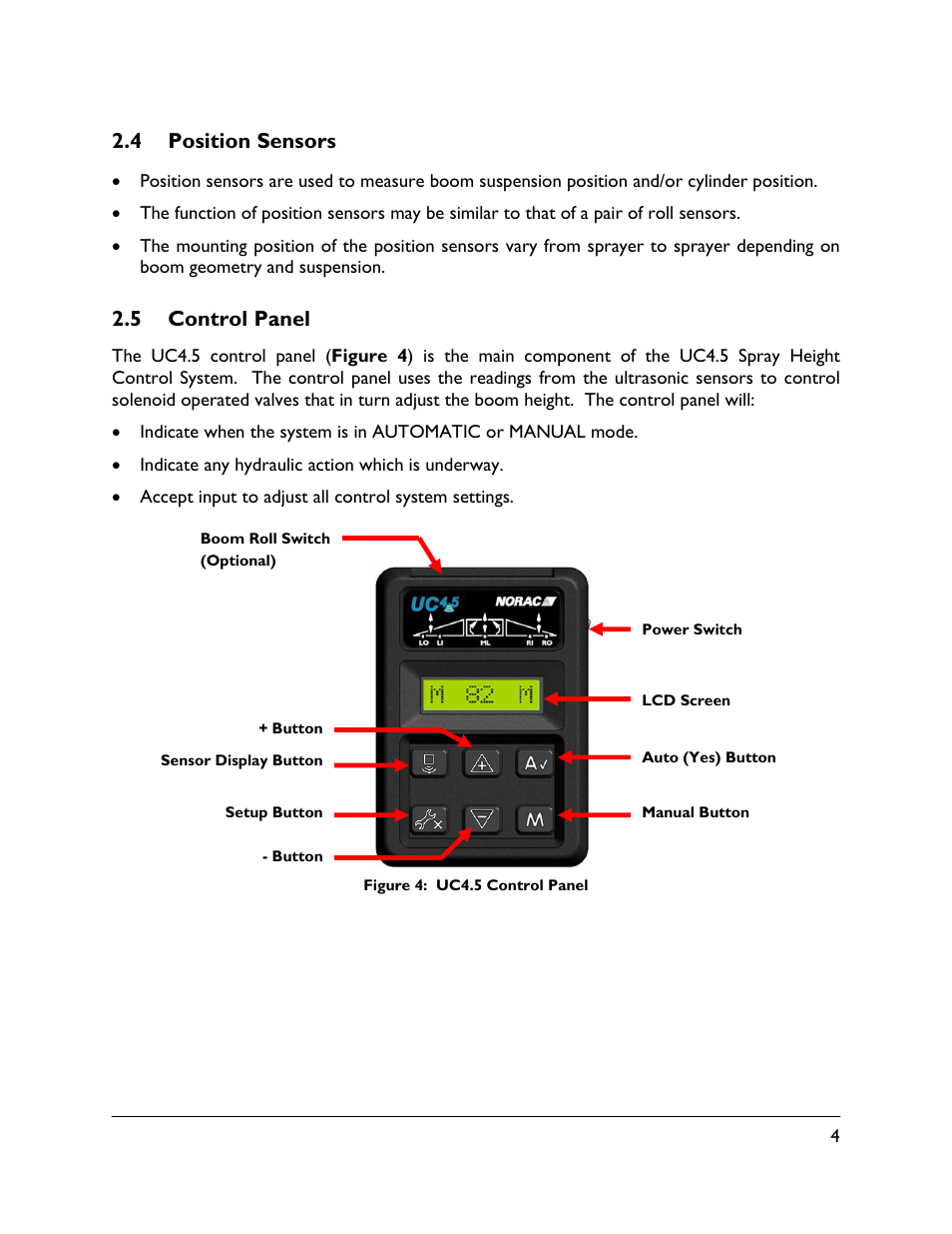 4 position sensors, 5 control panel | NORAC UC4.5-BC Quick Guide User Manual | Page 7 / 19