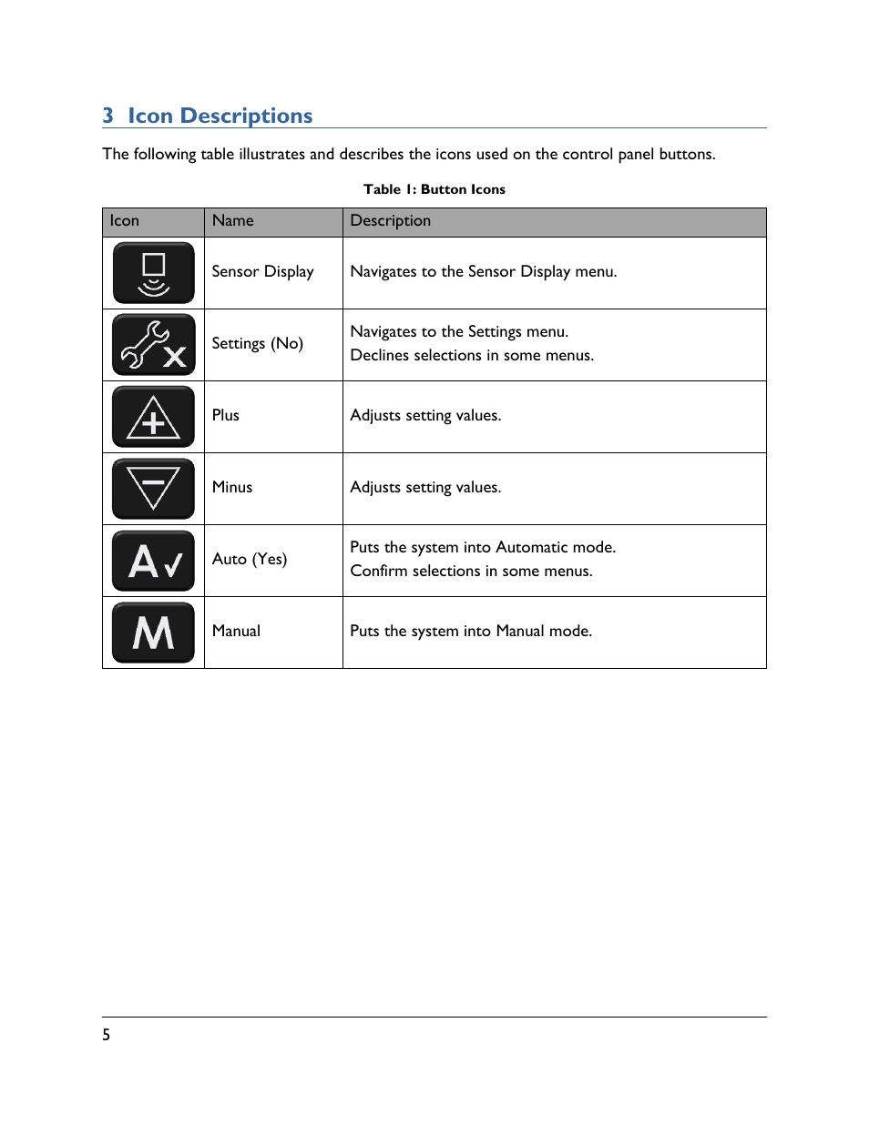 3 icon descriptions | NORAC UC4.5-BC Quick Guide User Manual | Page 8 / 19