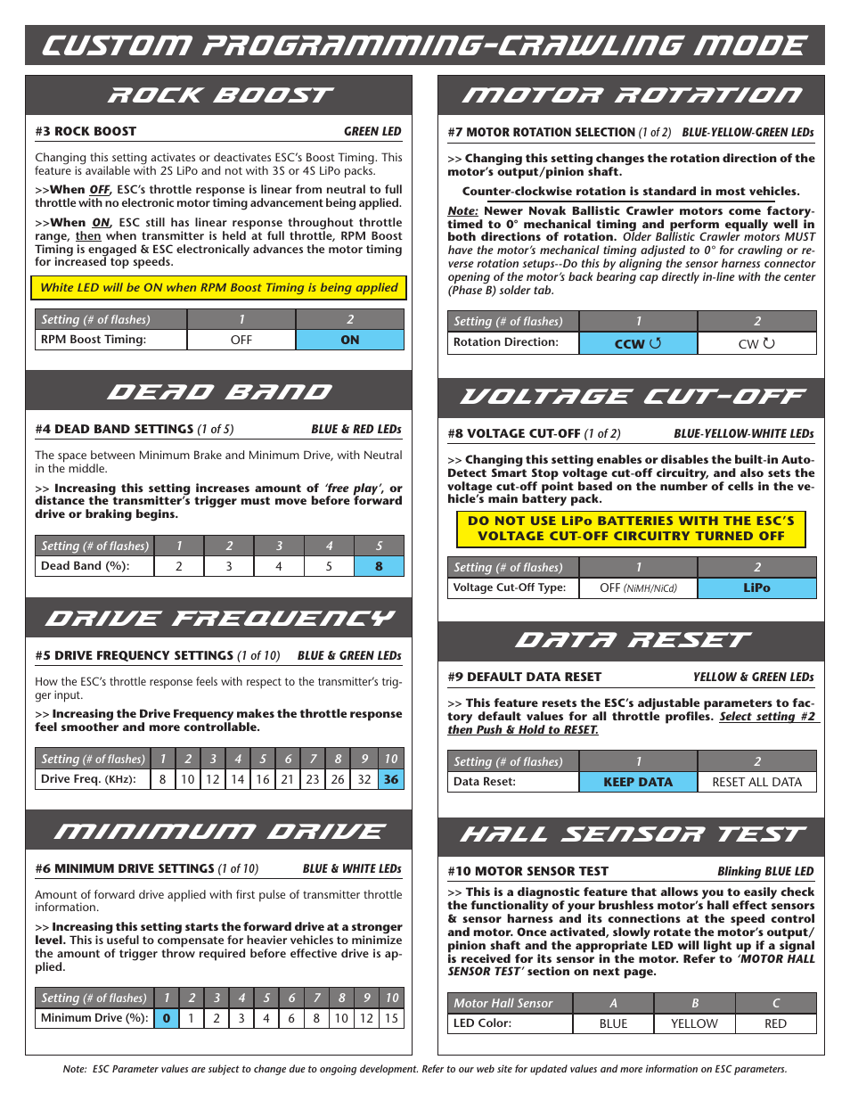 Custom programming-crawling mode, Rock boost, Dead band | Drive frequency, Minimum drive, Motor rotation, Voltage cut-off, Data reset, Hall sensor test | Novak Brushless Speed Control: Crusher Field Guide (Crawler Mode) --- Simple-Tuner Version ESC (4) User Manual | Page 3 / 4