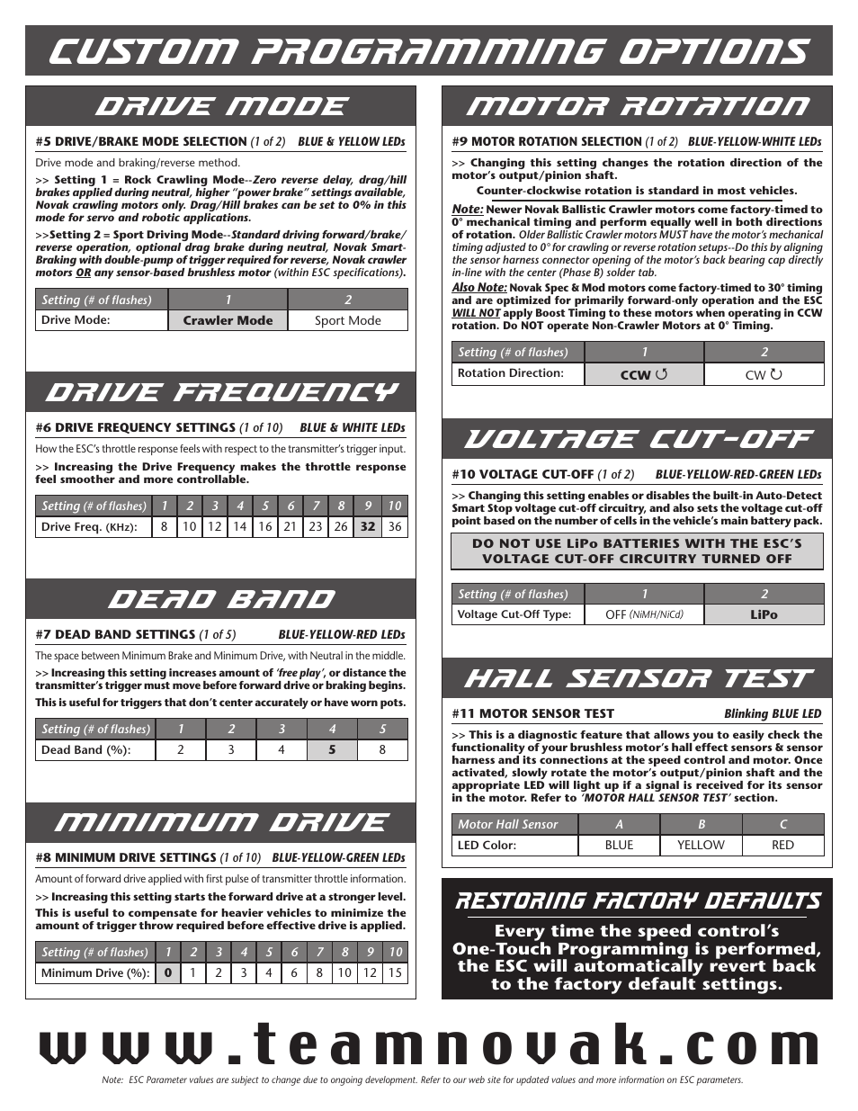 Custom programming options, Drive mode, Drive frequency | Dead band, Minimum drive, Motor rotation, Voltage cut-off, Hall sensor test, Restoring factory defaults | Novak Brushless Speed Control: Crusher Field Guide -- Original Version (55-1833P-1 Rev.2) User Manual | Page 3 / 4