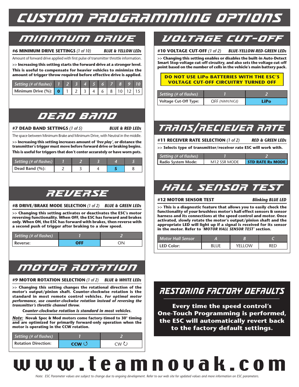 Custom programming options, Minimum drive, Dead band | Reverse, Motor rotation, Voltage cut-off, Trans/reciever rate, Hall sensor test, Restoring factory defaults | Novak Brushless Speed Control: GTB 3 Track Guide (55-1747P-1.1) User Manual | Page 3 / 4