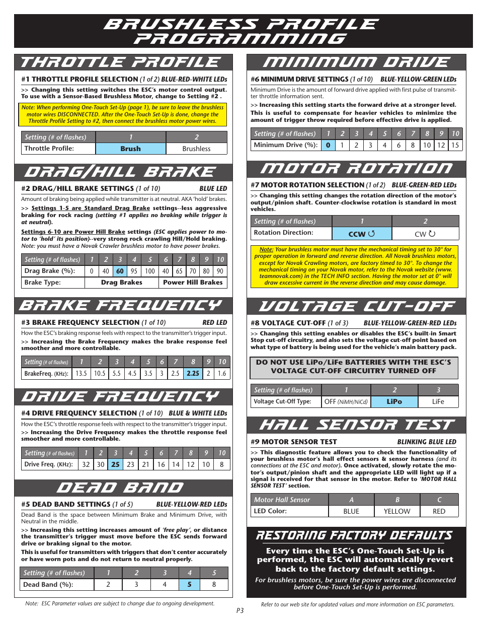 Brushless profile programming, Throttle profile, Drag | Hill brake, Brake frequency, Drive frequency, Dead band, Minimum drive, Motor rotation, Voltage cut-off | Novak Brushed Speed Control: Eiger & Eiger Pro Field Guide-- NEW version ESCs (standard height heat sinks) (55-1835P-1.4) User Manual | Page 3 / 4