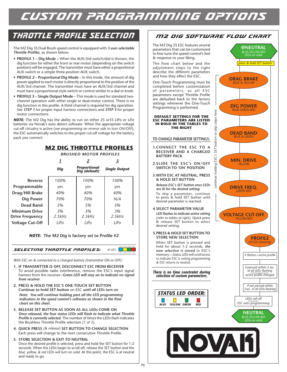 Custom programming options, Throttle profile selection, M2 dig software flow chart | M2 dig throttle profiles, Status led order | Novak Brushed Speed Control: M2 Dig Field Guide (55-1846P-1 Rev. 1.1) User Manual | Page 2 / 4