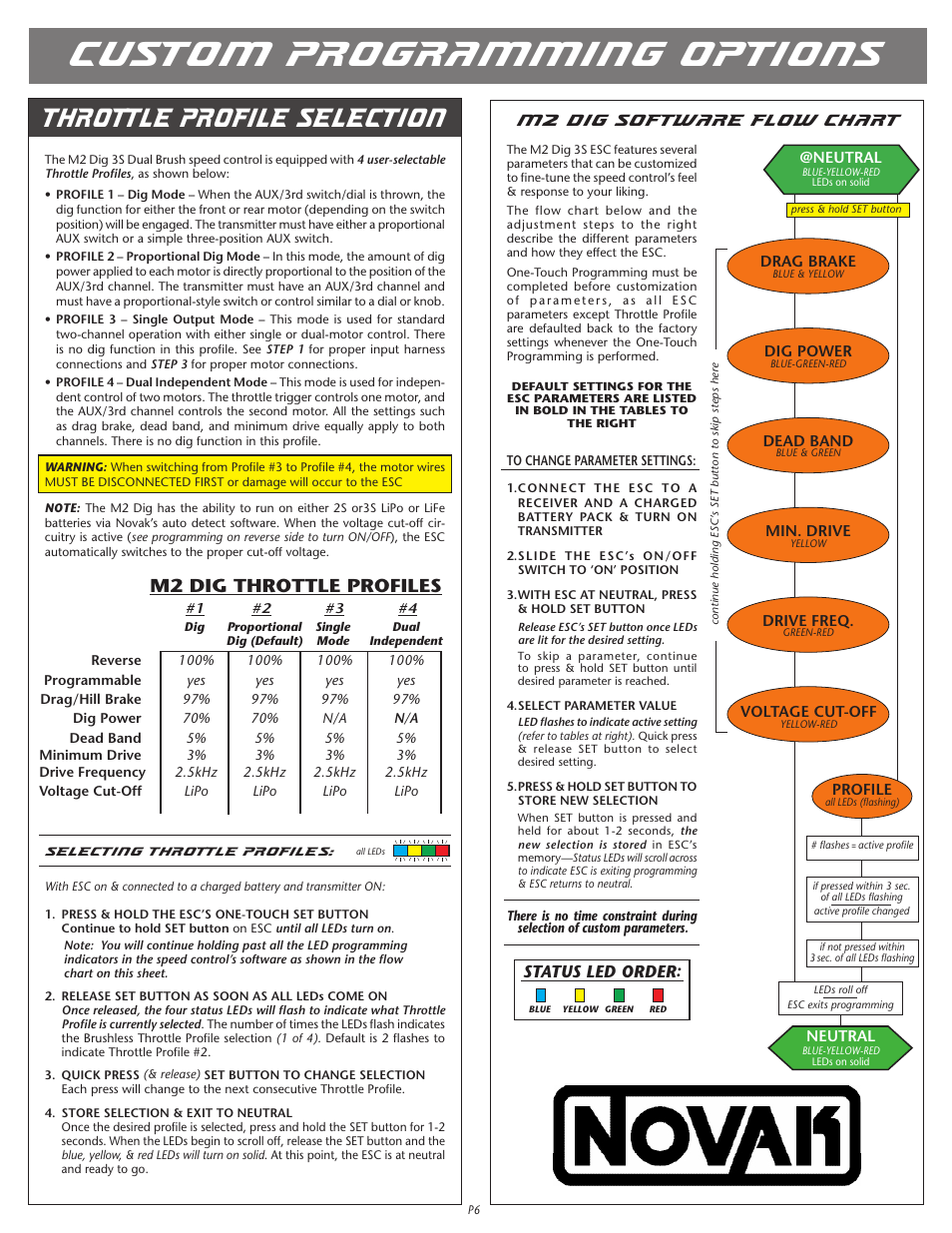 Custom programming options, Throttle profile selection, M2 dig software flow chart | M2 dig throttle profiles, Status led order | Novak Brushed Speed Control: M2 Dig Field Guide- 4 Profile Model (55-1846P-1 Rev. 1.2) User Manual | Page 2 / 4