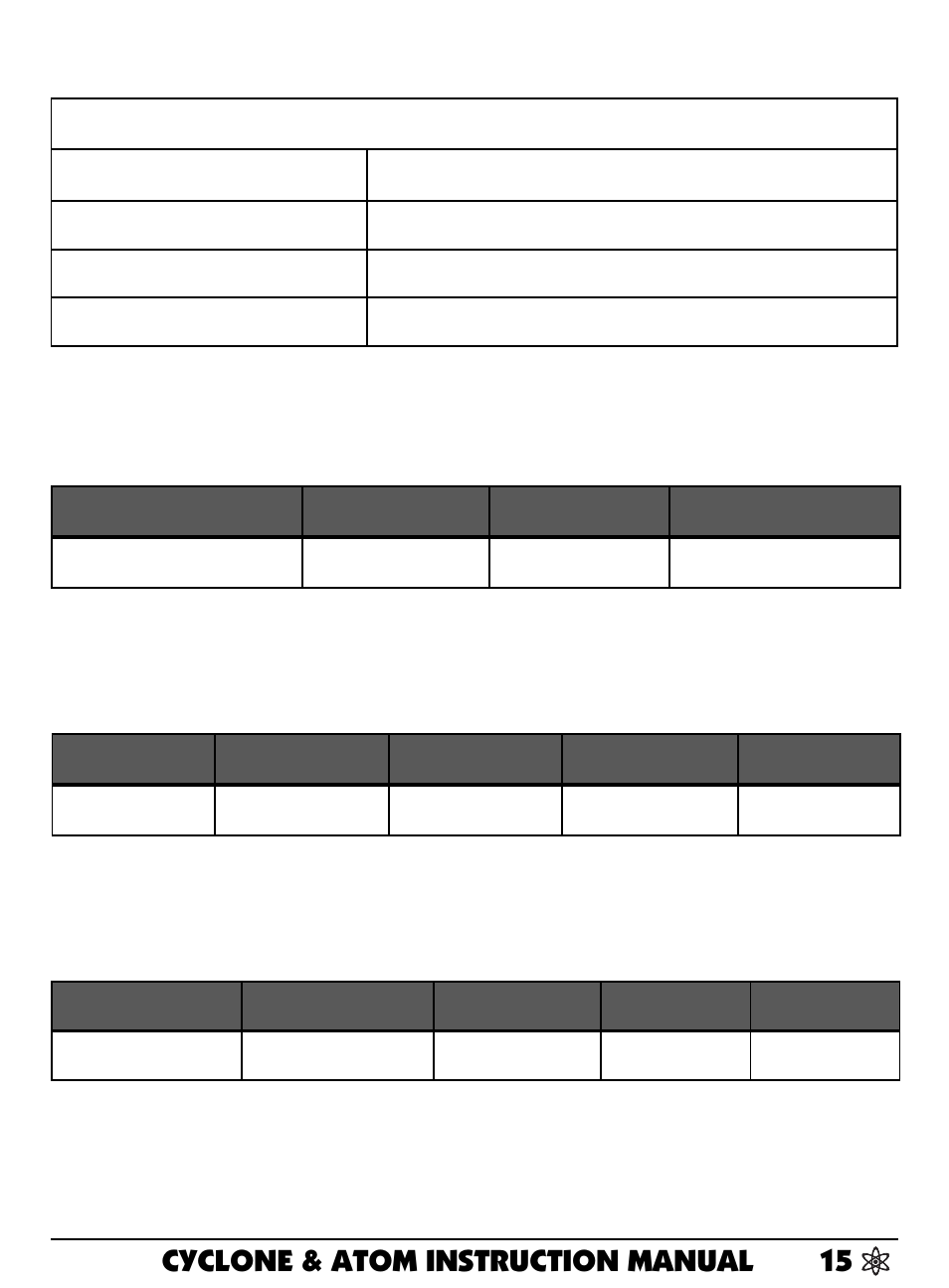 Novak Atom and Cyclone ESC User Manual | Page 15 / 33