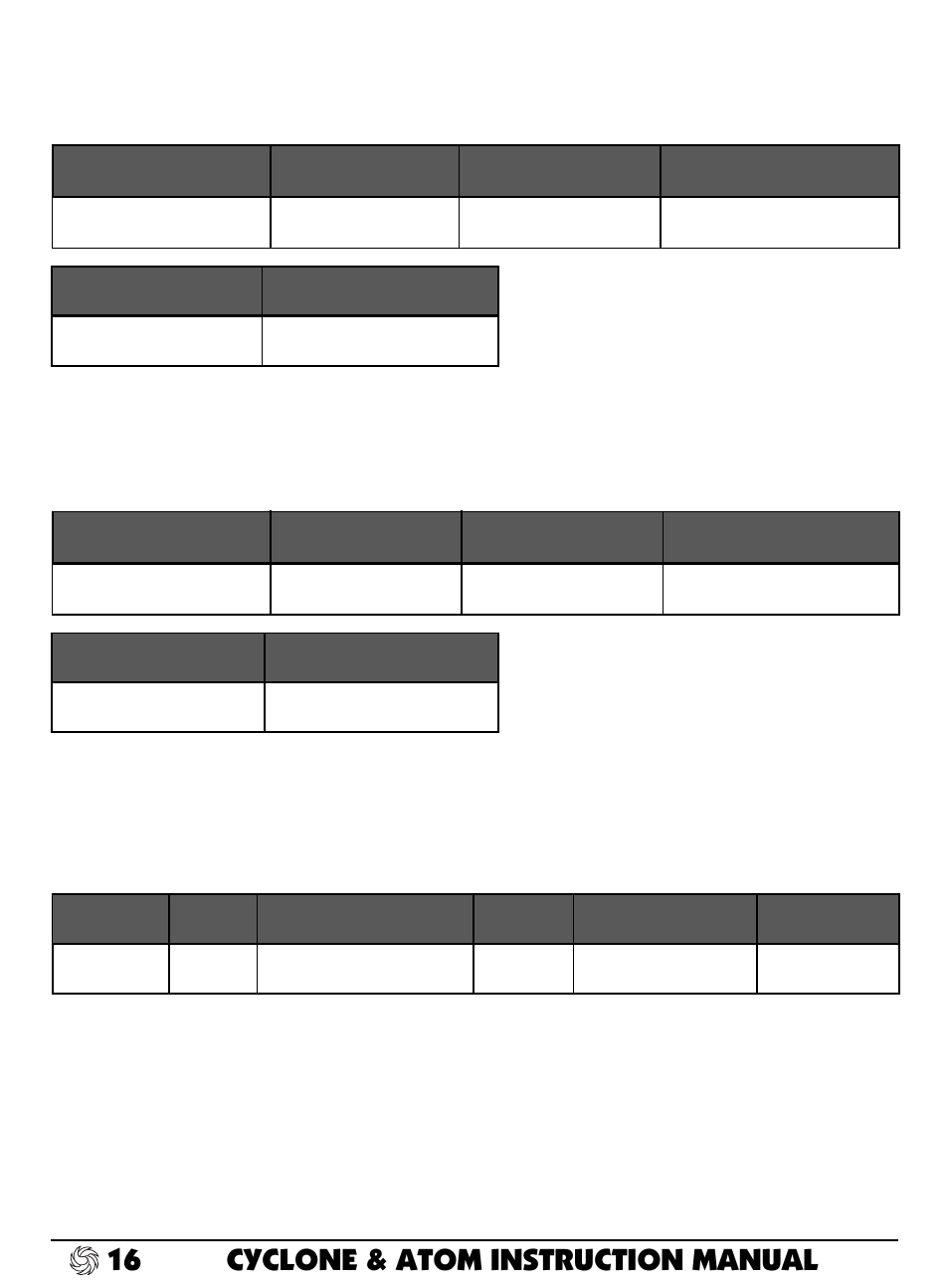 Novak Atom and Cyclone ESC User Manual | Page 16 / 33