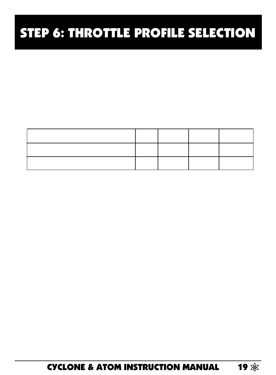 Step 6: throttle profile selection | Novak Atom and Cyclone ESC User Manual | Page 19 / 33