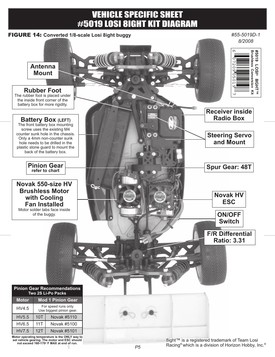 Novak Conv. Kit Vehicle Sheet- Losi 8ight (55-5019D-1) User Manual | 2 pages