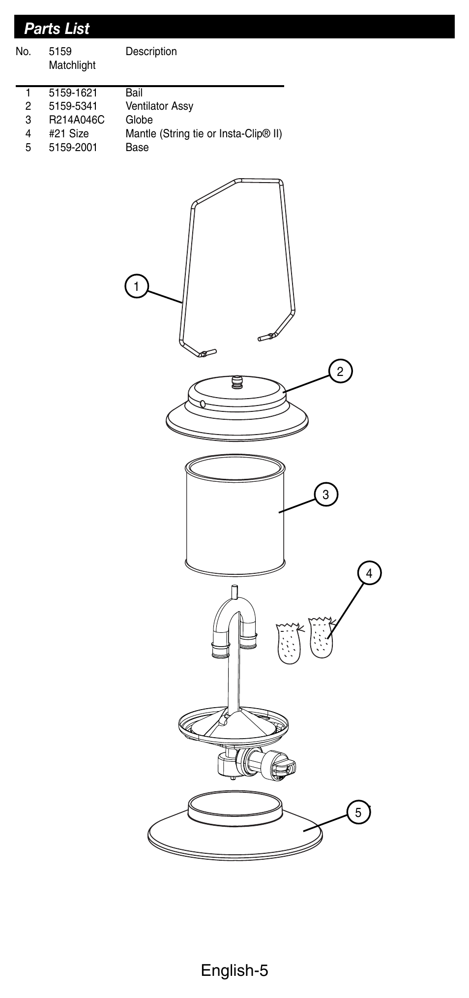 English-5, Parts list | Coleman 5159 Series User Manual | Page 6 / 24