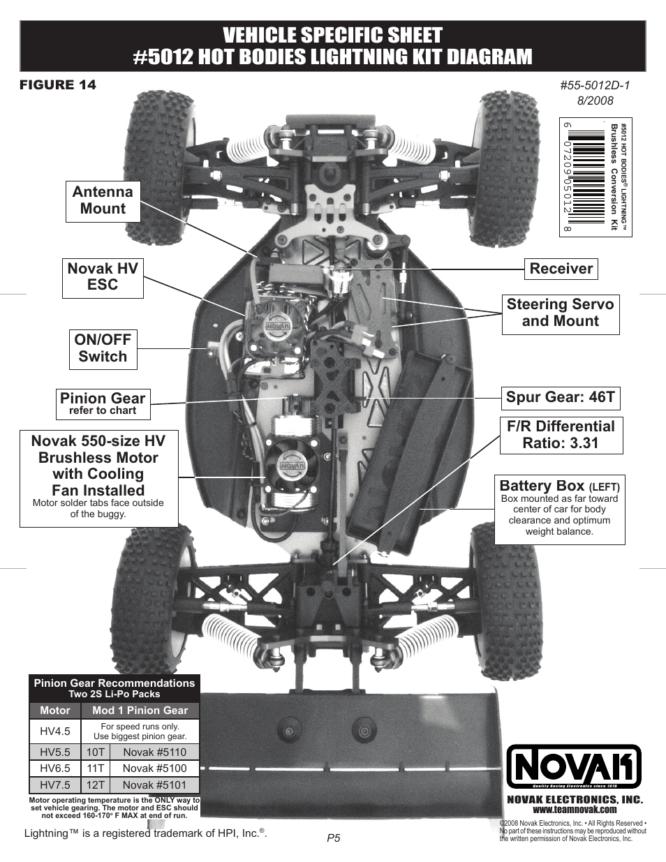 Novak Conv. Kit Vehicle Sheet-Kyosho Inferno (55-5012D-1) User Manual | 1 page