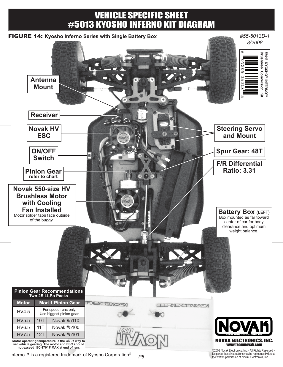 Novak Conv. Kit Vehicle Sheet-Mugen MBX5 (55-5013D-1) User Manual | 2 pages