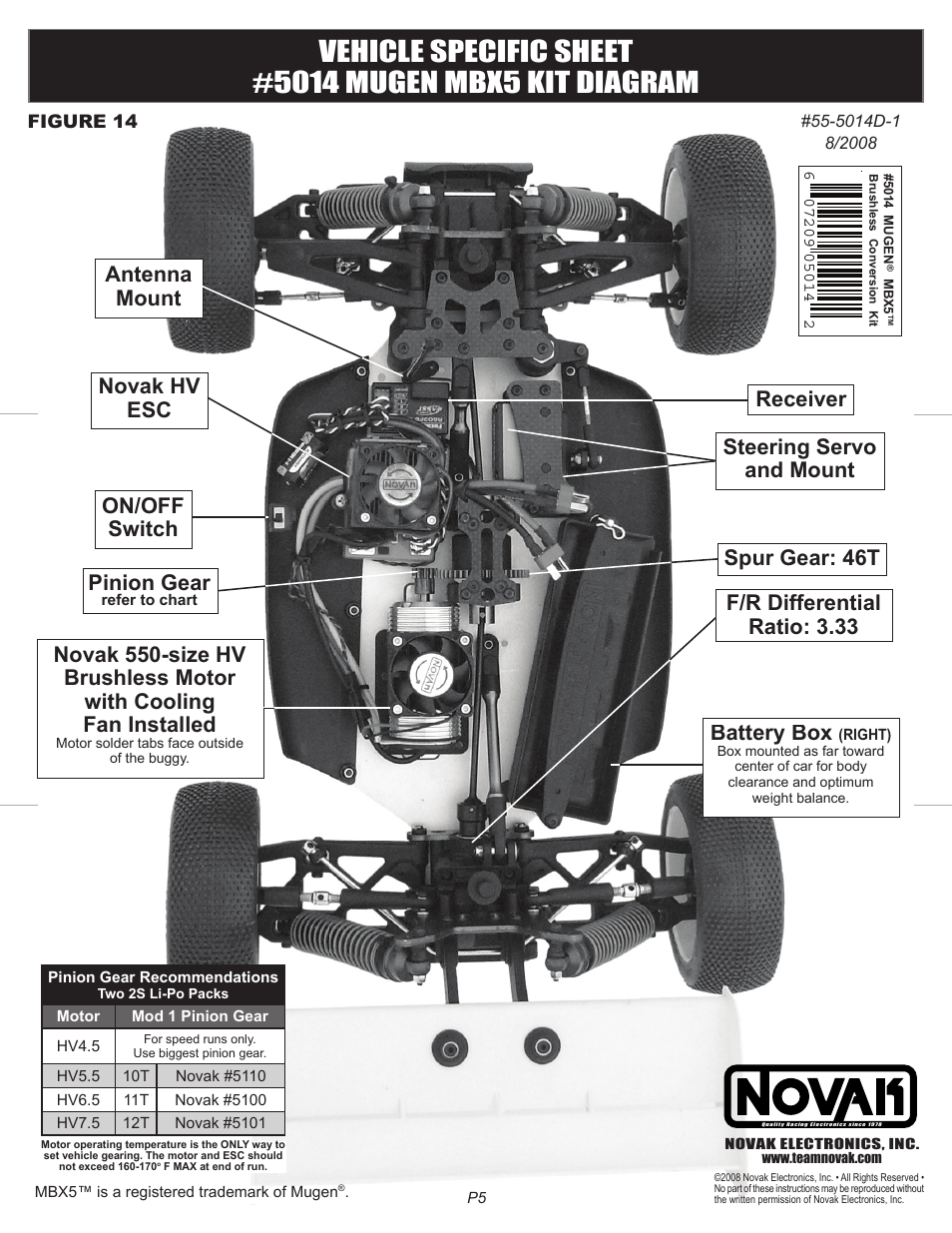 Novak Conv. Kit Vehicle Sheet-OFNA 9.5/Ultra (55-5014D-1) User Manual | 1 page