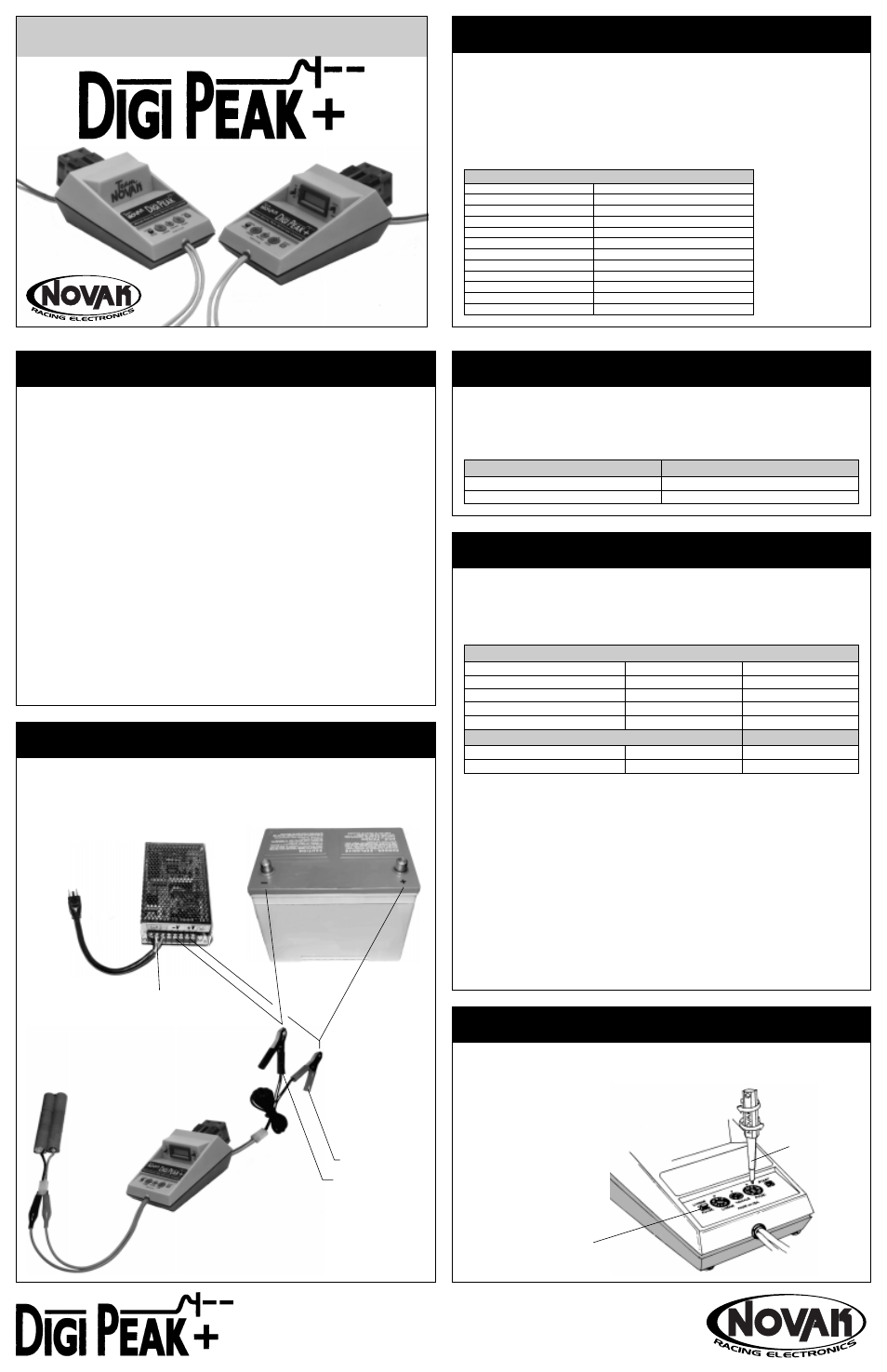 Novak Dually ESC (4460) User Manual | 2 pages