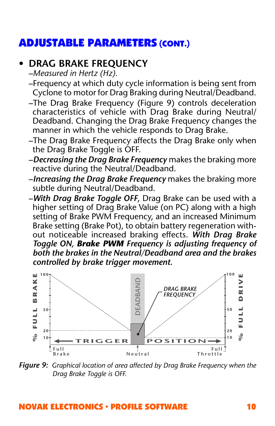 Adjustable parameters, Drag brake frequency, Novak electronics • profile software 10 | Cont.), Figure 9 | Novak ESC Profile Software User Manual | Page 10 / 28