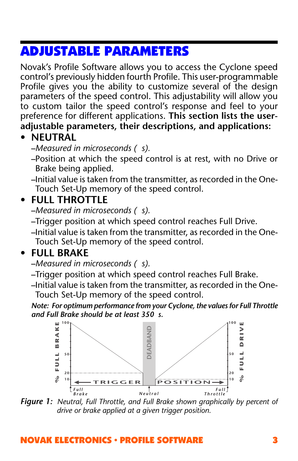 Adjustable parameters, Neutral, Full throttle | Full brake, Novak electronics • profile software 3, Figure 1 | Novak ESC Profile Software User Manual | Page 3 / 28