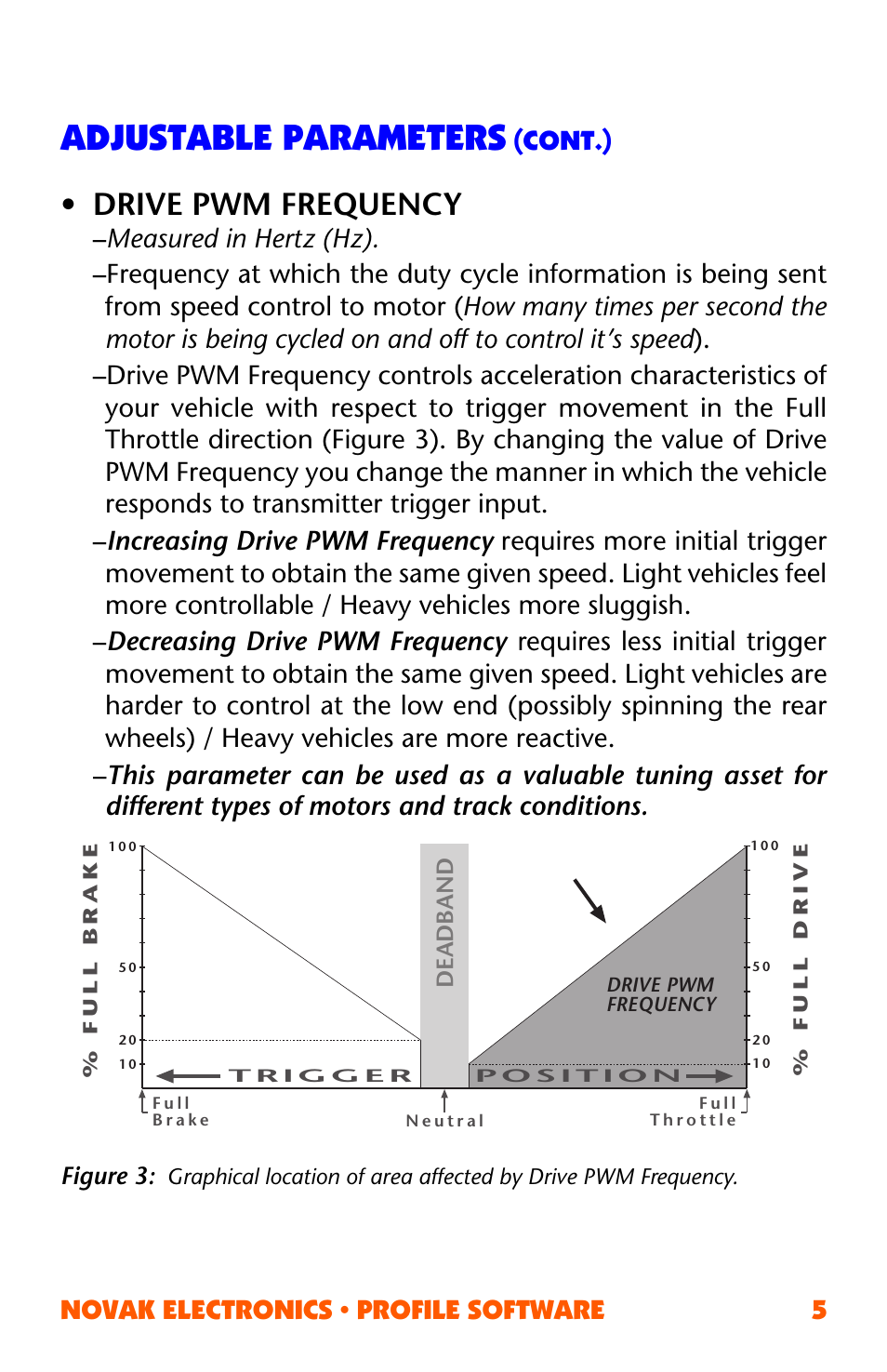 Adjustable parameters, Drive pwm frequency, Novak electronics • profile software 5 | Cont.) | Novak ESC Profile Software User Manual | Page 5 / 28