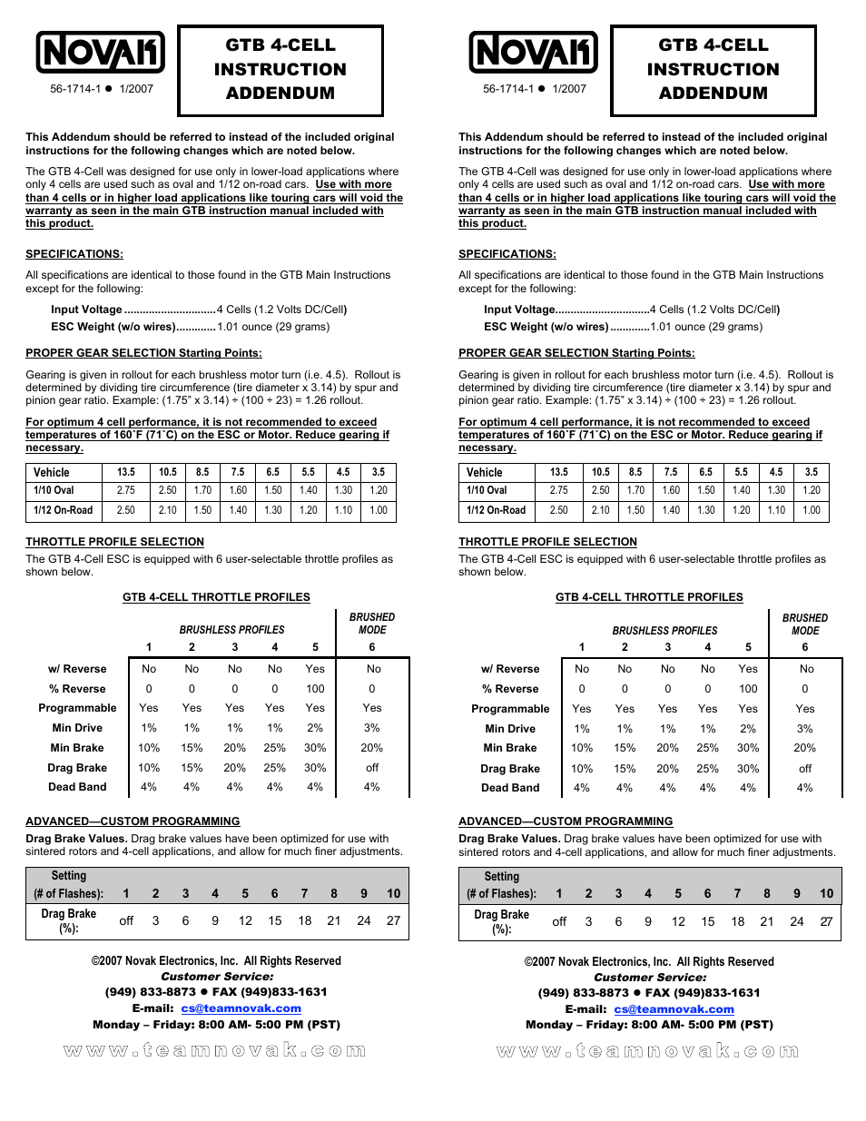 Novak GTB Li-Po Cut-Off Addendum (56-1714-1) User Manual | 1 page