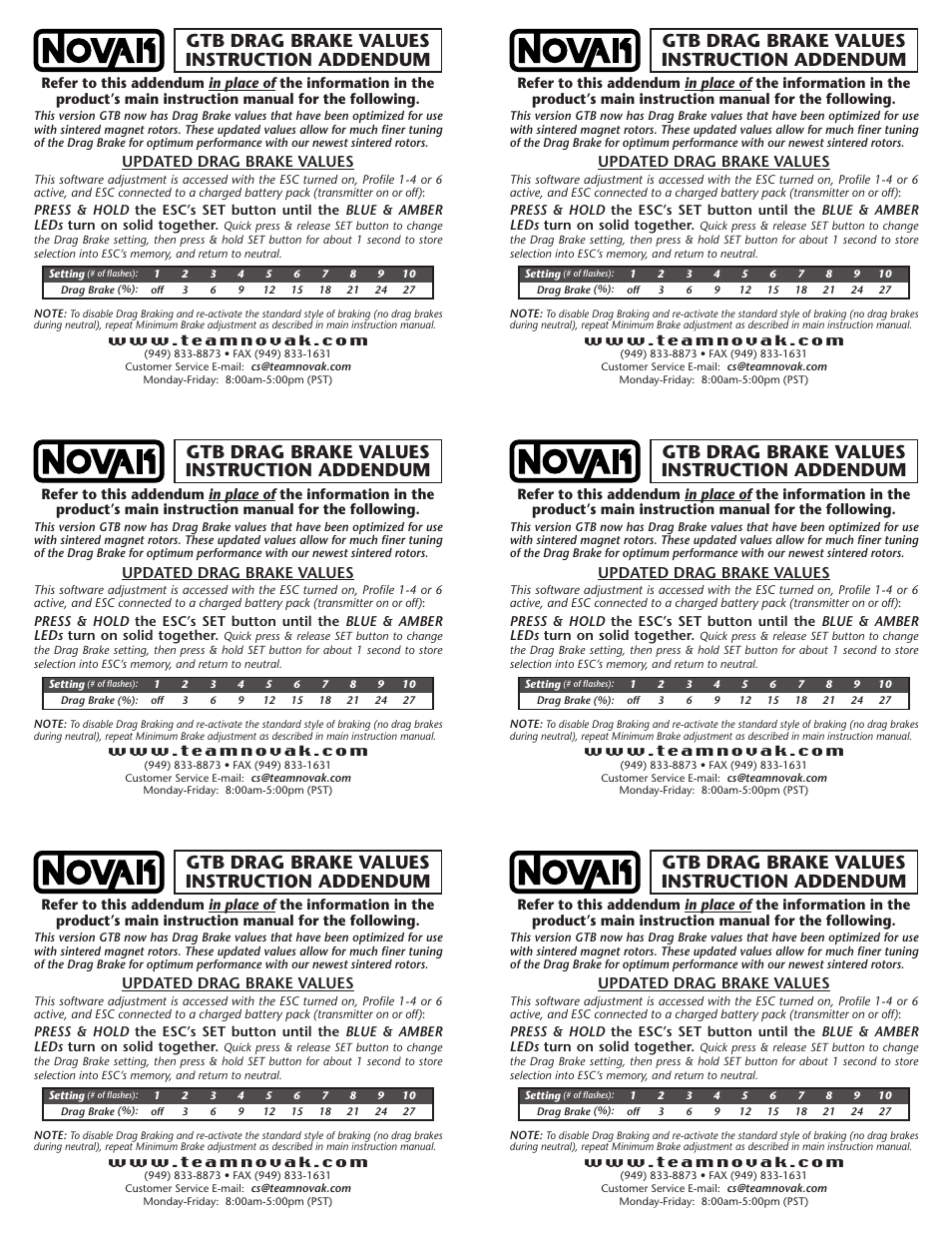 Gtb drag brake values instruction addendum | Novak GTB Profile Selection & Gearing Guide (original model) (56-LIPO-2) User Manual | Page 2 / 2