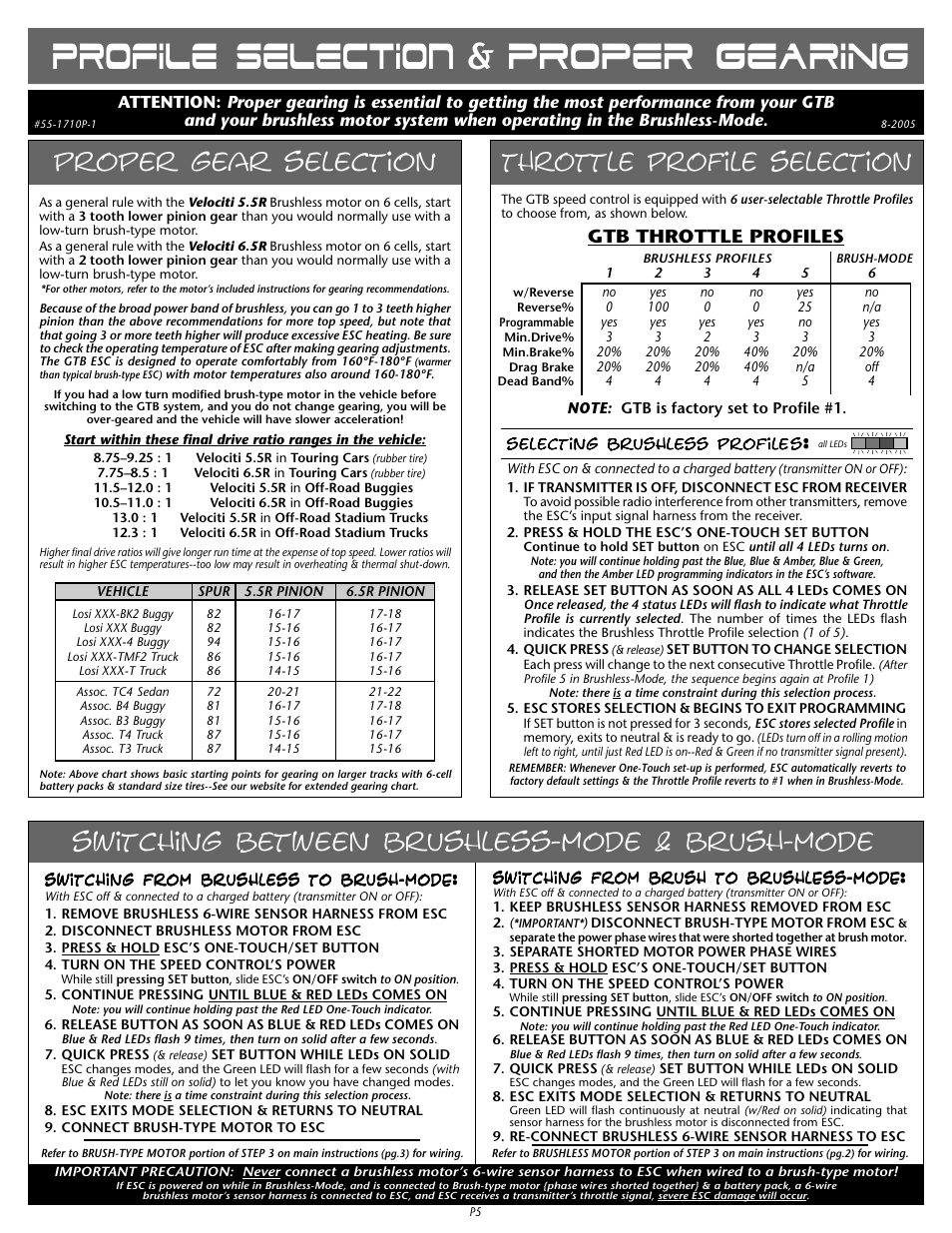 Novak GTB Profile Selection & Gearing Guide (with built-in Li-Po Cut-Off Circuitry) (55-1710P-1) User Manual | 2 pages