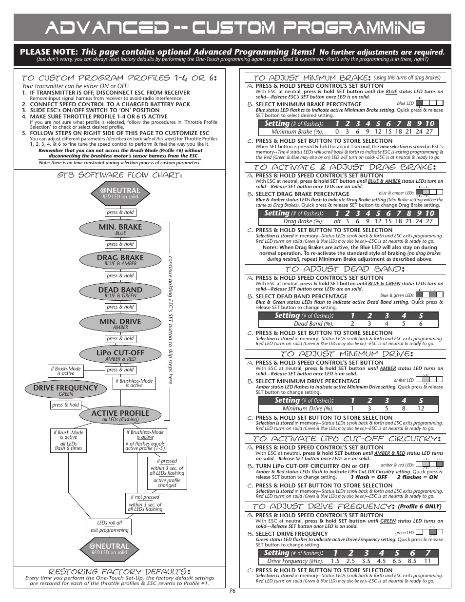 Advanced -- custom programming | Novak GTB Racing Brushless System (55-1710P-2) User Manual | Page 2 / 2