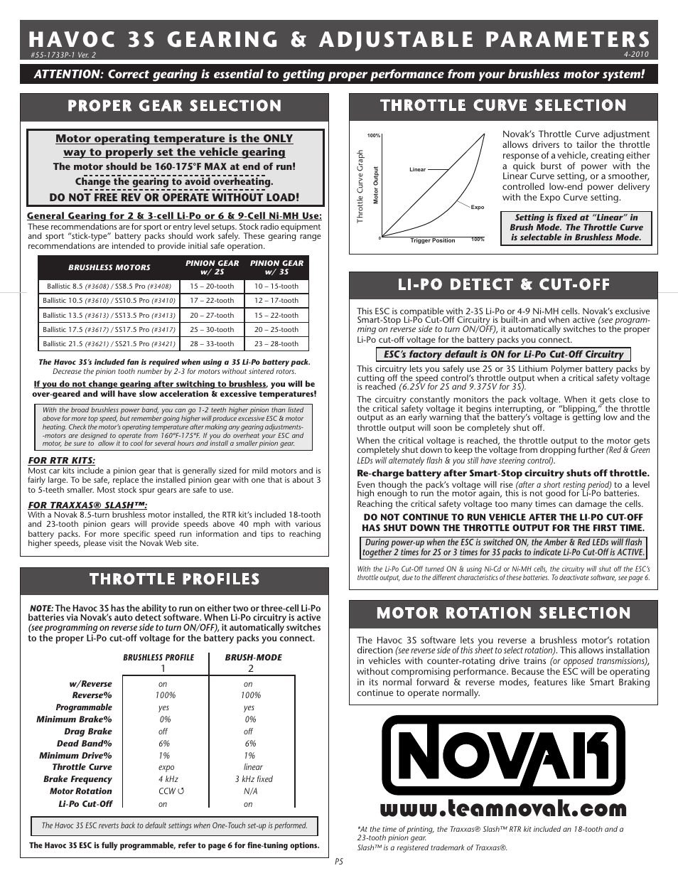 Novak Havoc 3S Set-Up (55-1733P-1 Ver. 2) User Manual | 2 pages