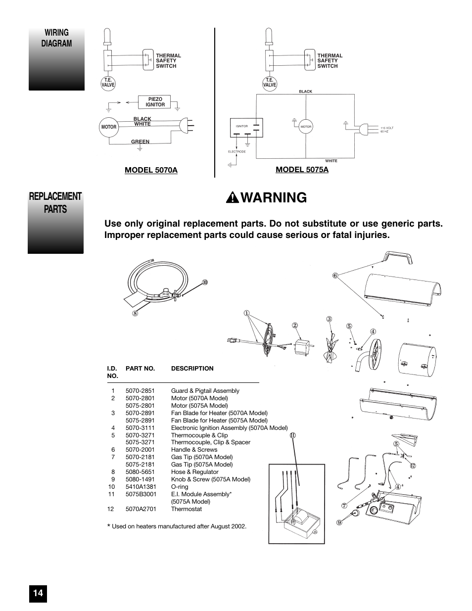 Warning, Replacement parts, Wiring diagram 14 | Coleman 5075 Series User Manual | Page 14 / 44