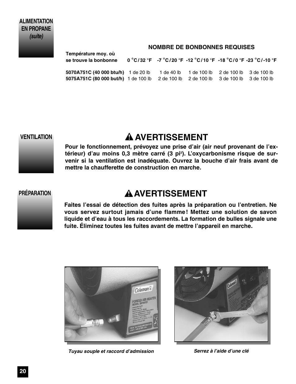 Avertissement | Coleman 5075 Series User Manual | Page 20 / 44