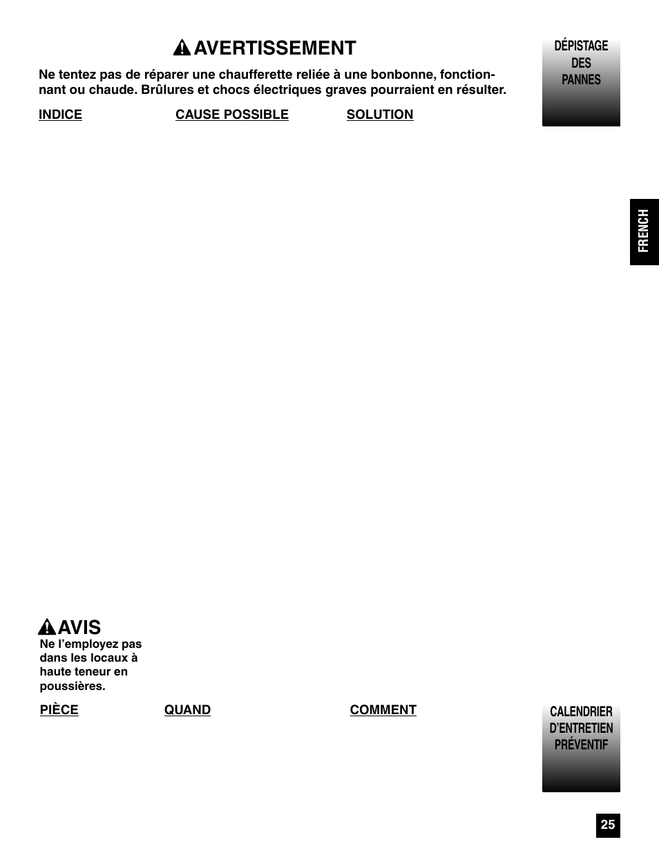 Avertissement, Avis, Dépistage des pannes | Calendrier d’entretien préventif | Coleman 5075 Series User Manual | Page 25 / 44