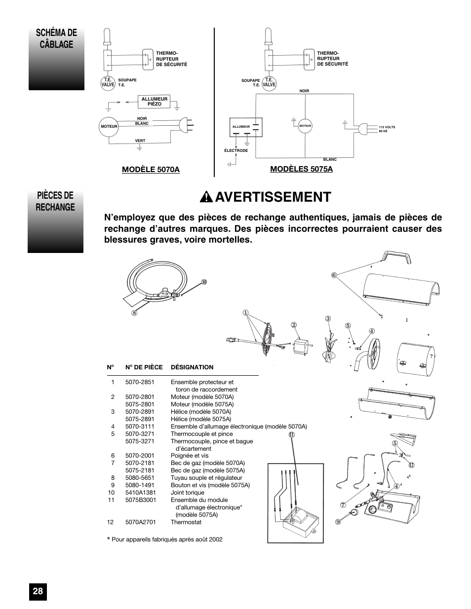 Avertissement, Schéma de câblage, Pièces de rechange | Modèle 5070a, Modèles 5075a | Coleman 5075 Series User Manual | Page 28 / 44