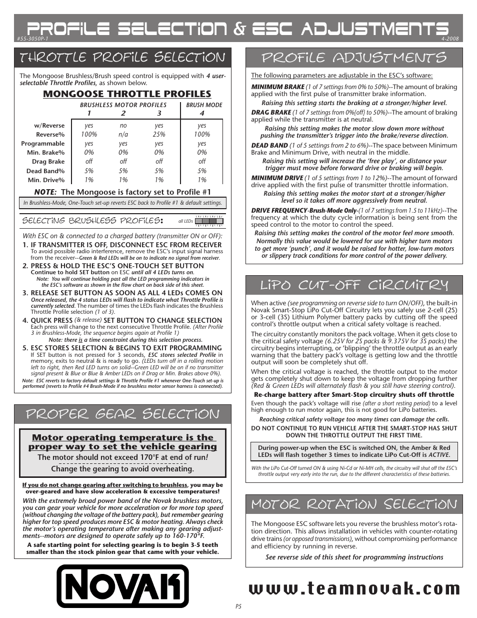 Novak Mongoose Programming Sheet (55-3050P-1) User Manual | 2 pages