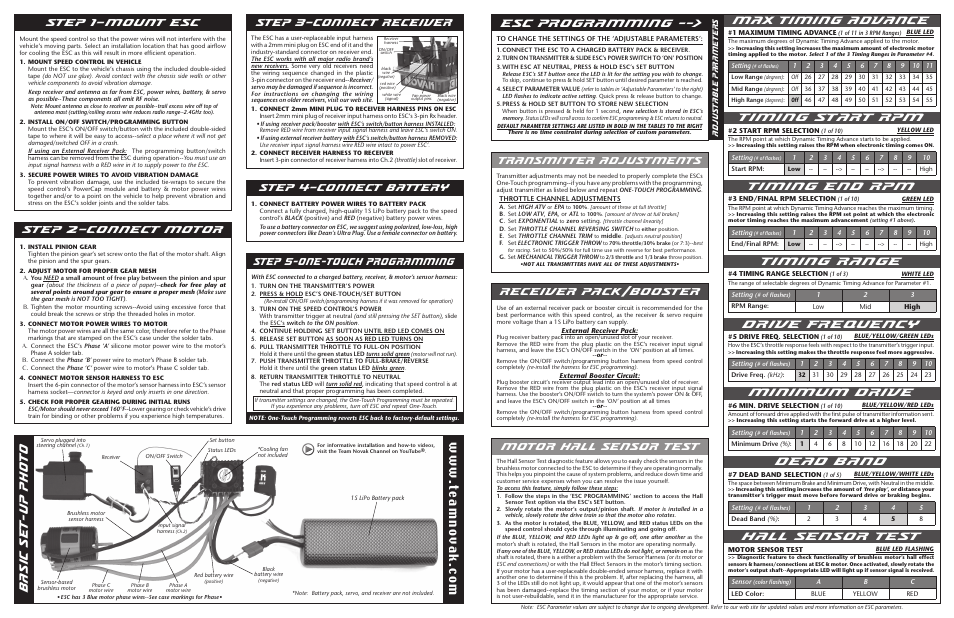 Basic set-up photo, Max timing advance, Timing start rpm | Timing end rpm, Timing range, Drive frequency, Minimum drive, Dead band, Hall sensor test, Esc programming | Novak Oval Spec 1S Set-Up (55-1743-1.2) User Manual | Page 2 / 2