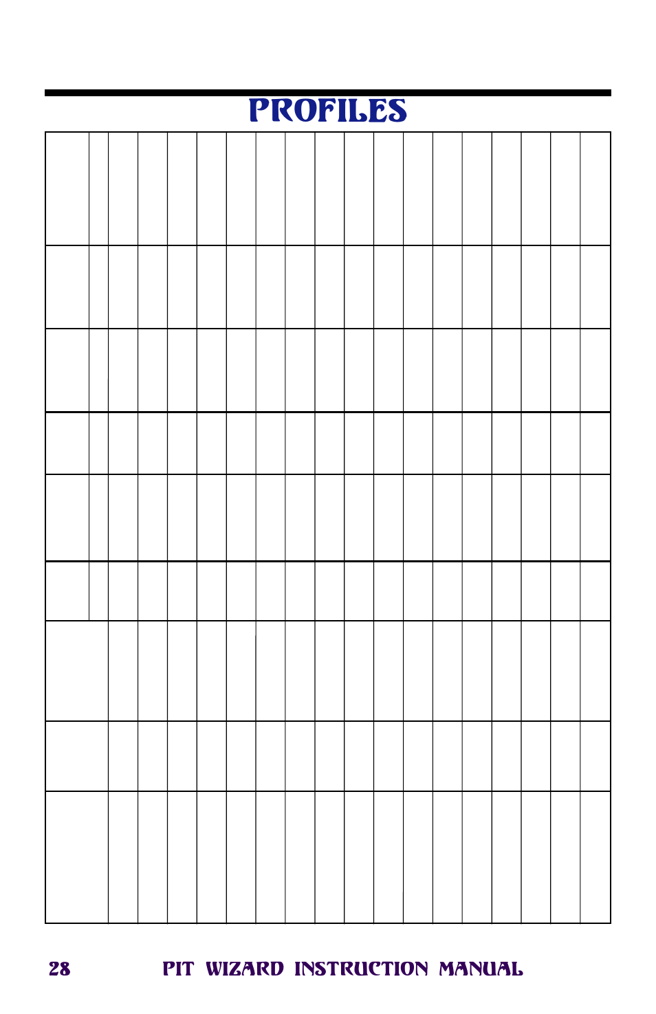 Profile log sheets, Profiles, 28 pit wizard instruction manual | Novak Pit Wizard User Manual | Page 28 / 34