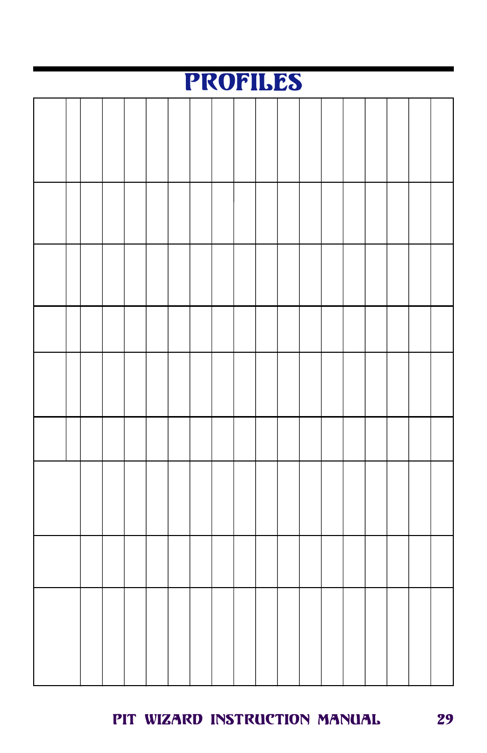 Profiles, 29 pit wizard instruction manual | Novak Pit Wizard User Manual | Page 29 / 34