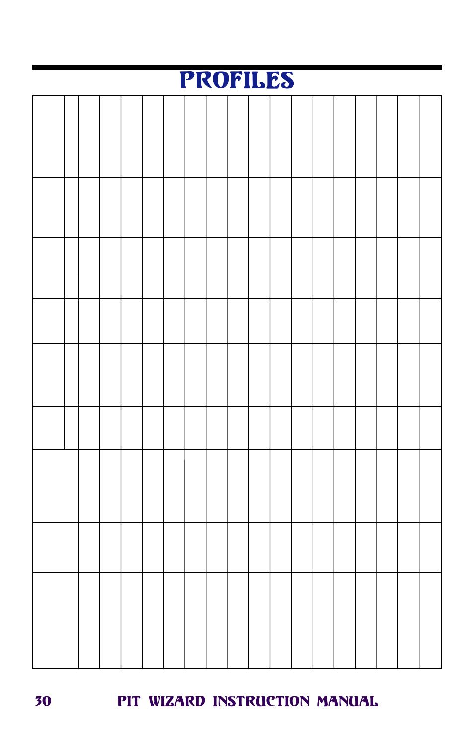 Profiles, 30 pit wizard instruction manual | Novak Pit Wizard User Manual | Page 30 / 34