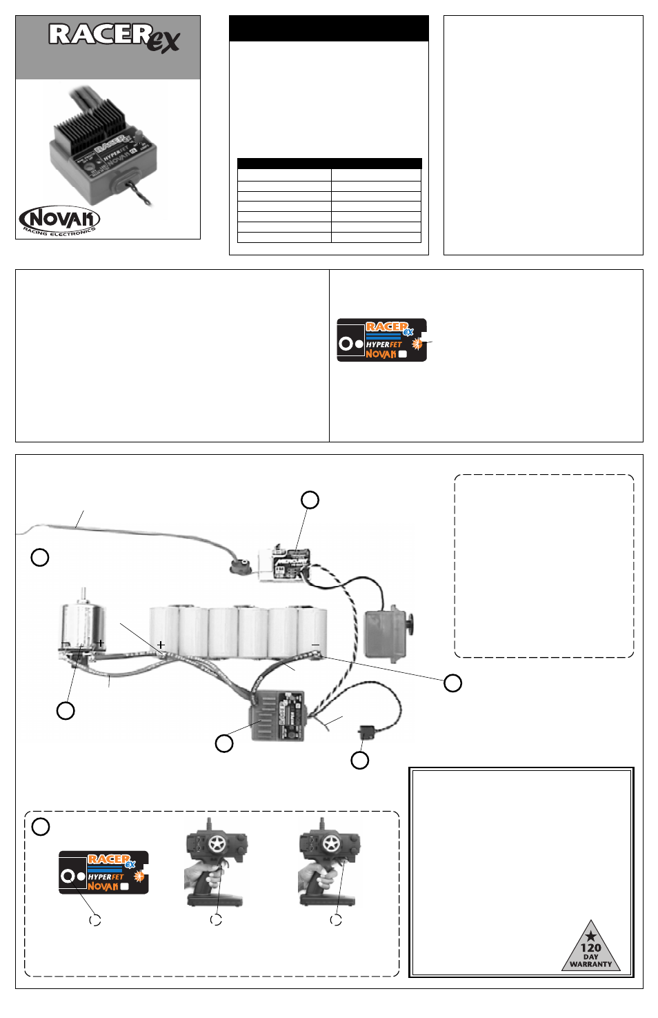 Novak Racer EX (1655) User Manual | 2 pages