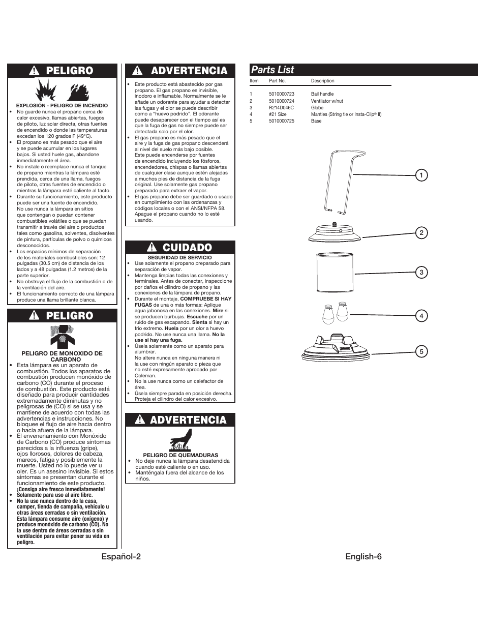 Peligro, Peligro advertencia cuidado advertencia parts list, Español-2 | English-6 | Coleman QUICKPACK 5159 User Manual | Page 7 / 12