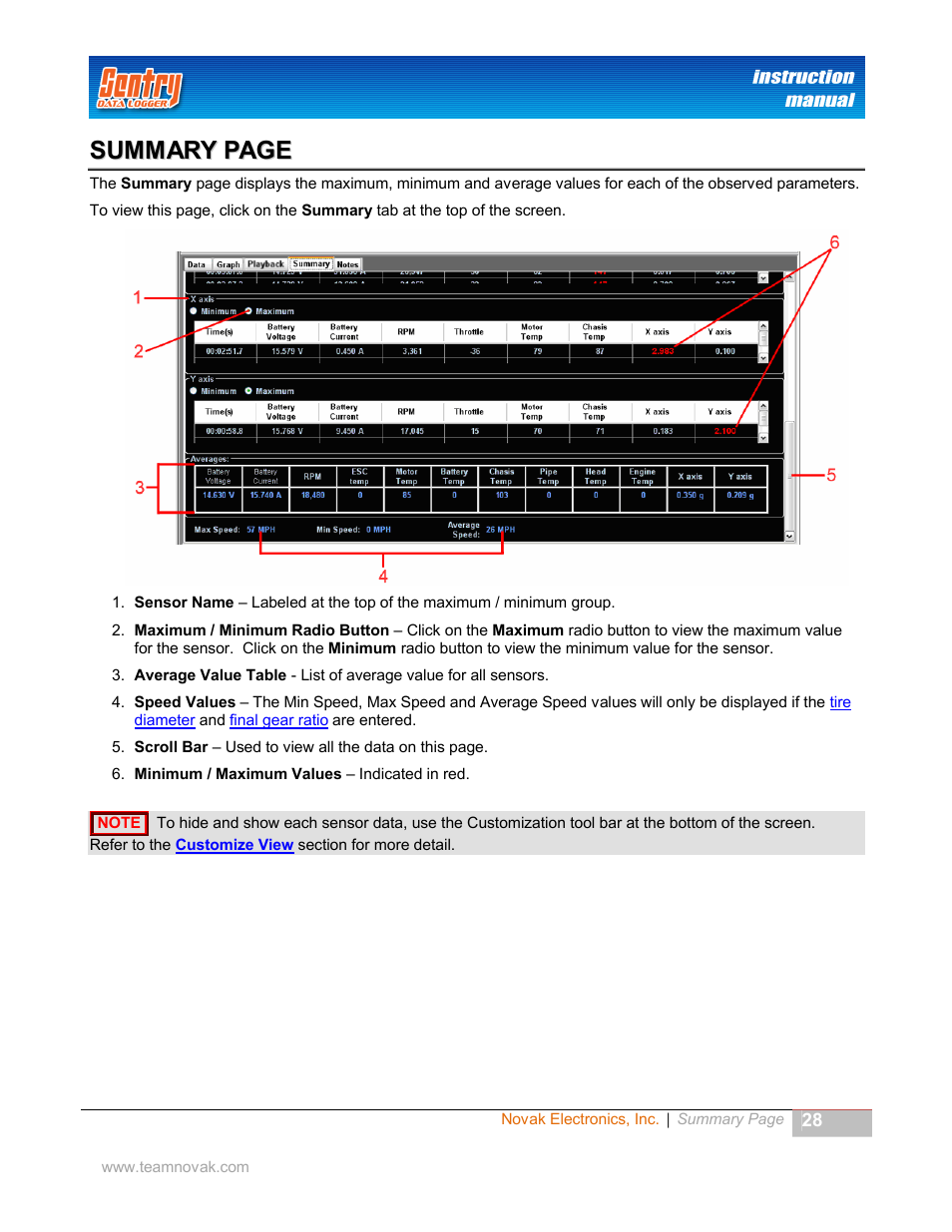 Summary, Le at the bottom of the | Novak Sentry Data Logger User Manual | Page 28 / 35
