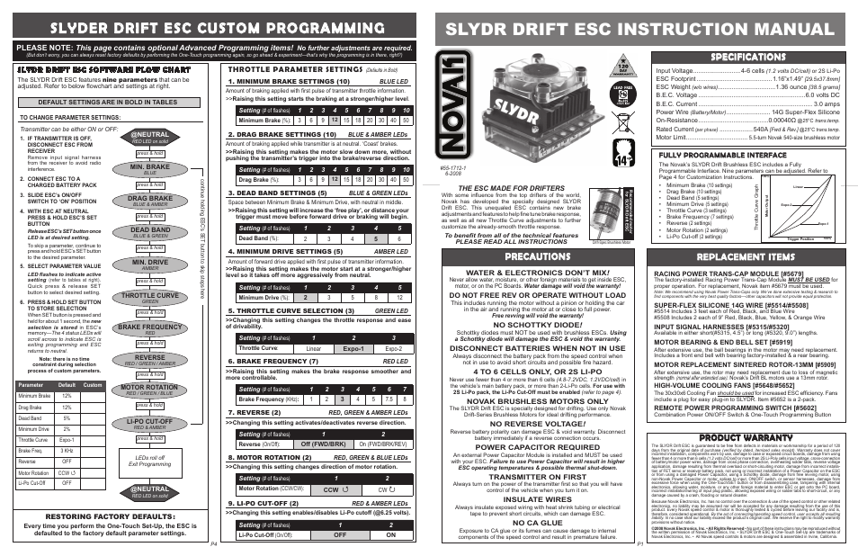 Novak SLYDR Drift ESC (55-1712-1) User Manual | 2 pages
