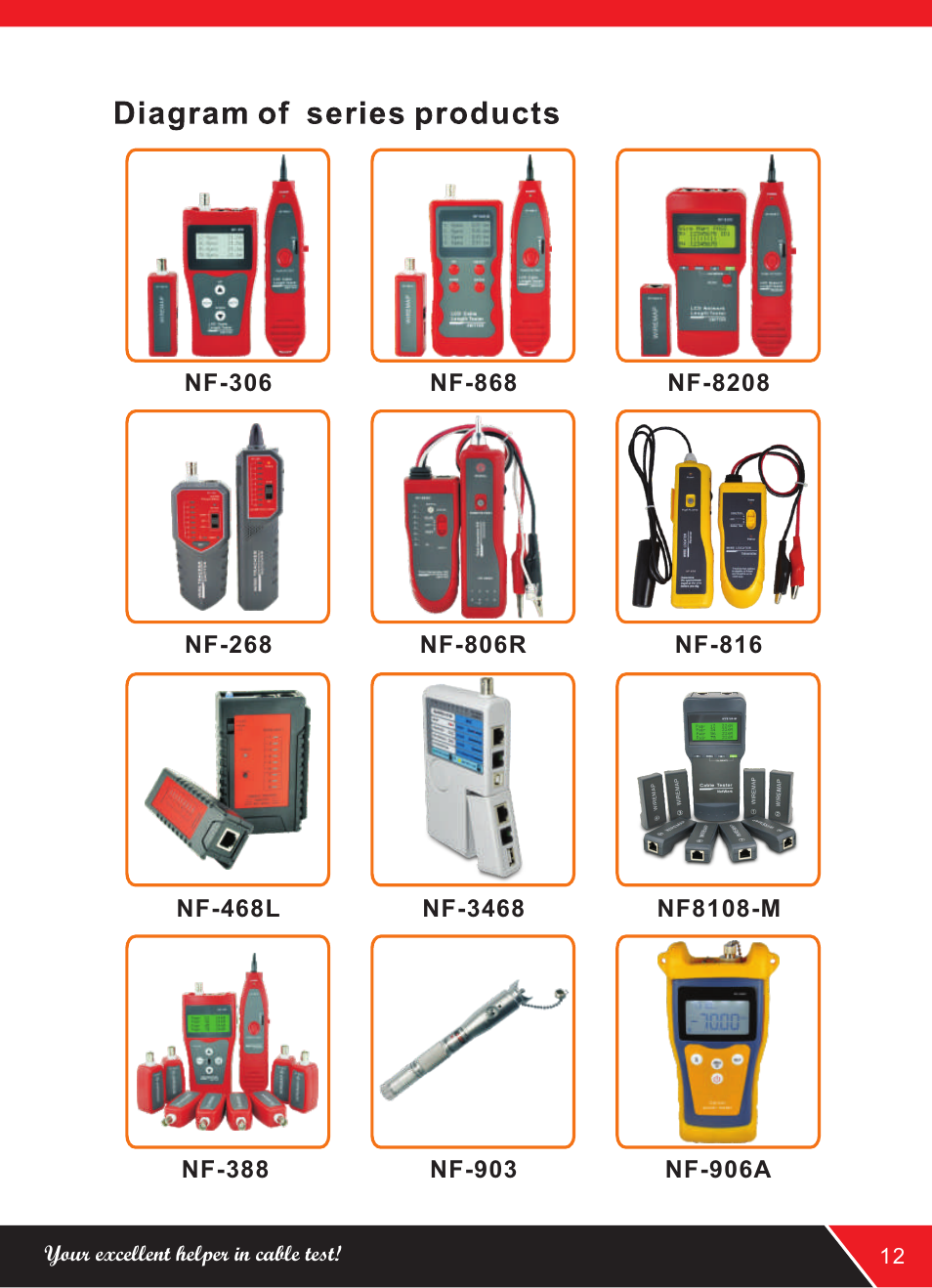 页 15 | NOYAFA NF-8208 User Manual | Page 15 / 16