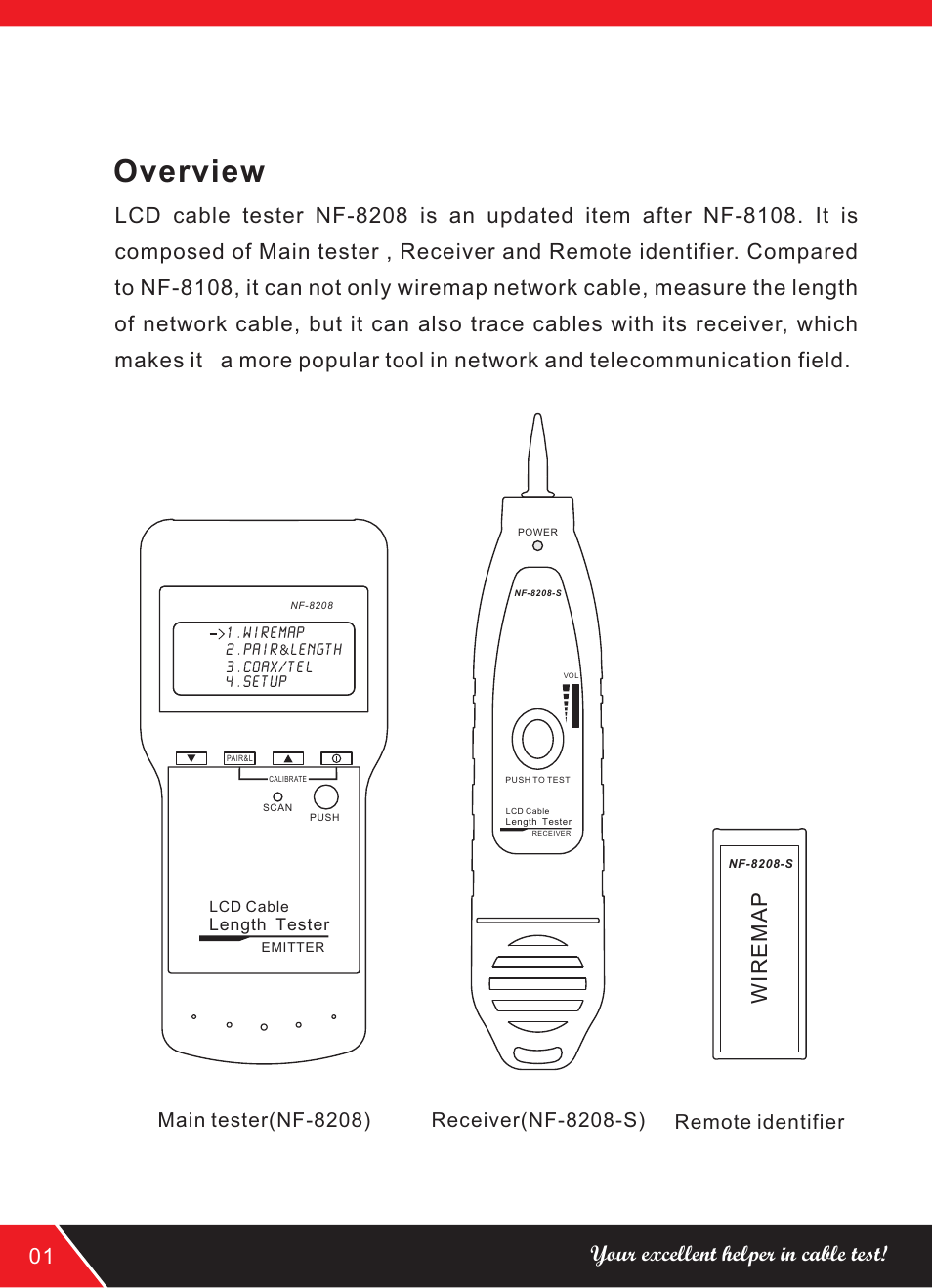 Overview | NOYAFA NF-8208 User Manual | Page 4 / 16