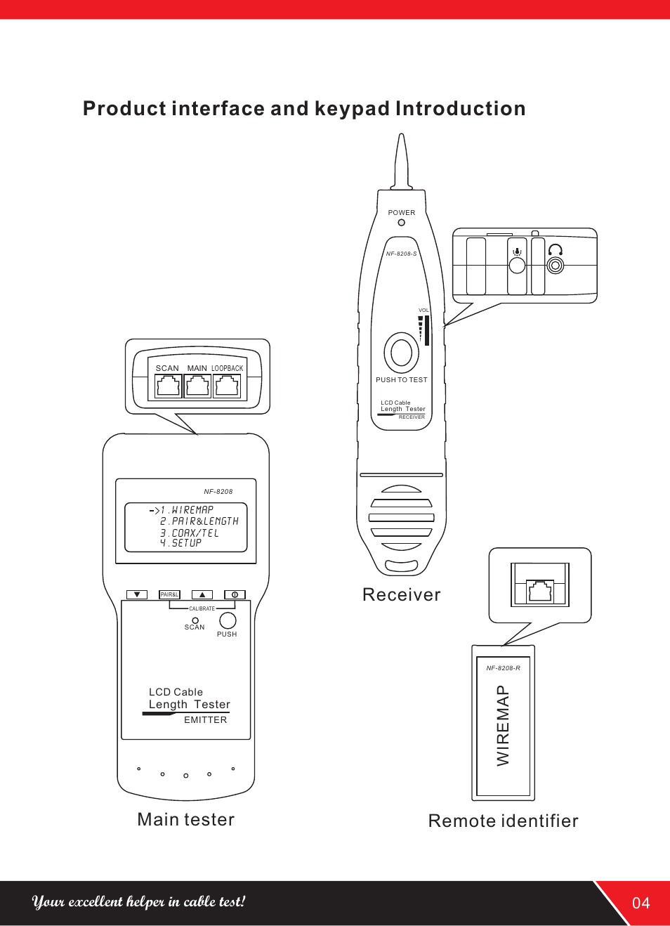 Product interface and keypad introduction, Main tester receiver remote identifier, Your excellent helper in cable test! 04 | NOYAFA NF-8208 User Manual | Page 7 / 16