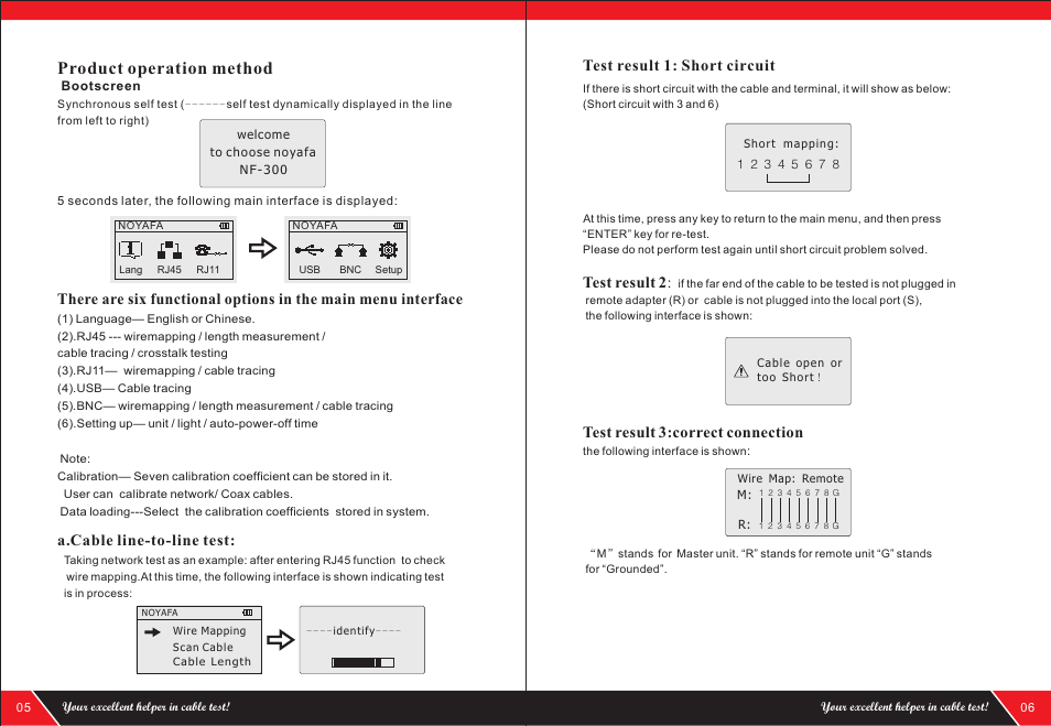 Product operation method, A.cable line-to-line test, Test result 1: short circuit | Test result 2, Test result 3:correct connection | NOYAFA NF-300 User Manual | Page 5 / 12