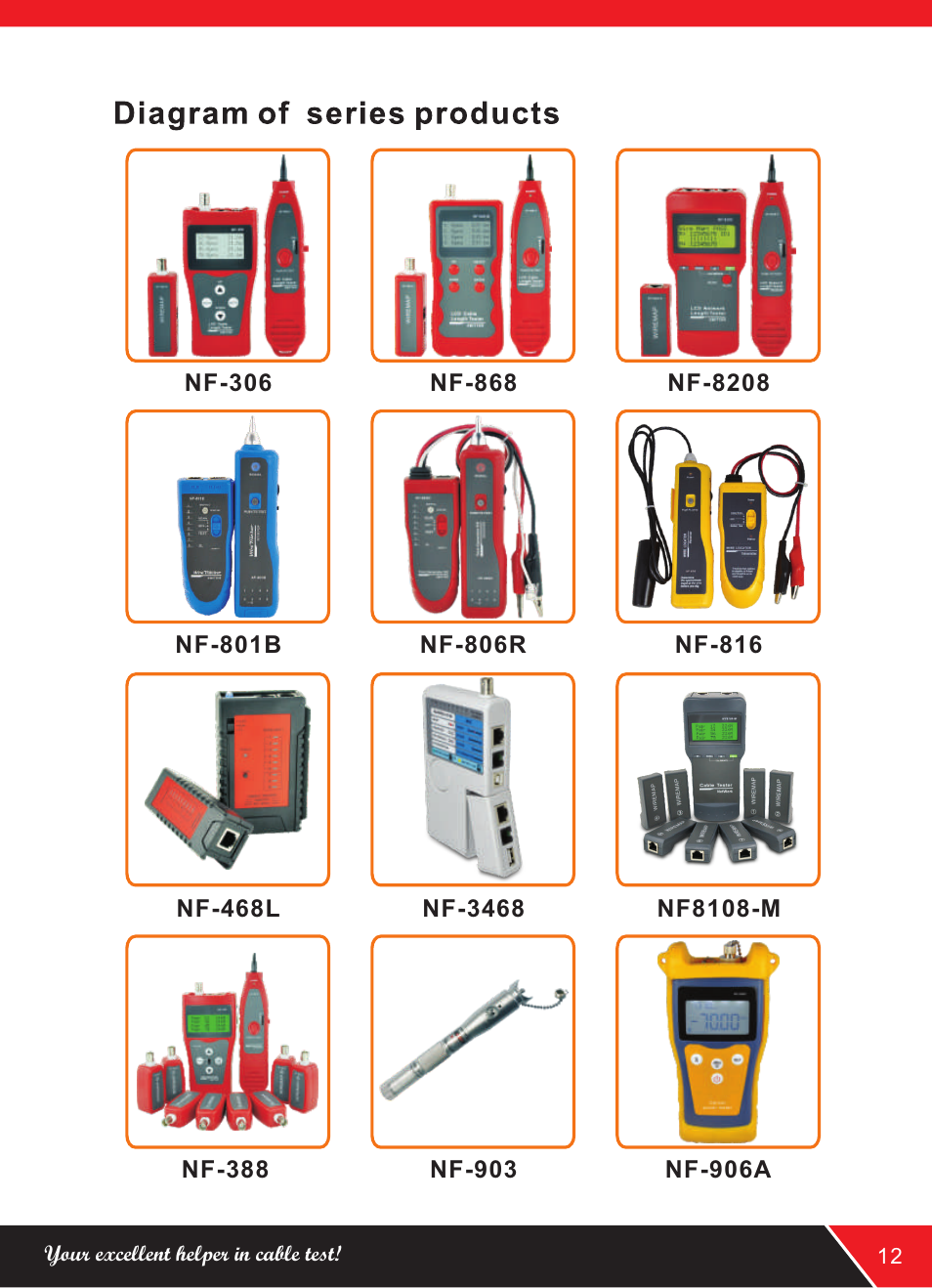 页 15 | NOYAFA NF-388 User Manual | Page 15 / 16