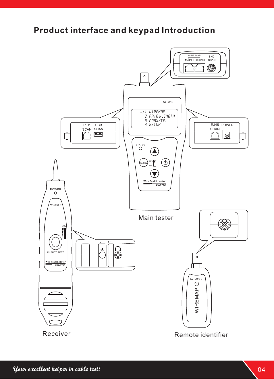 Product interface and keypad introduction, Main tester receiver remote identifier, Your excellent helper in cable test! 04 | NOYAFA NF-388 User Manual | Page 7 / 16