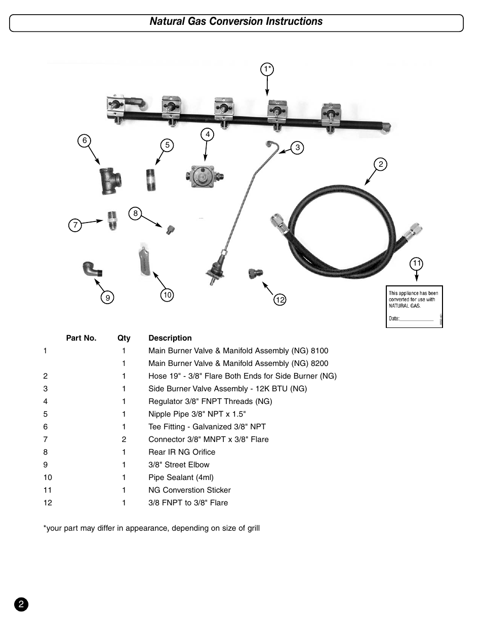 Natural gas conversion instructions | Coleman 8200 Series User Manual | Page 2 / 16