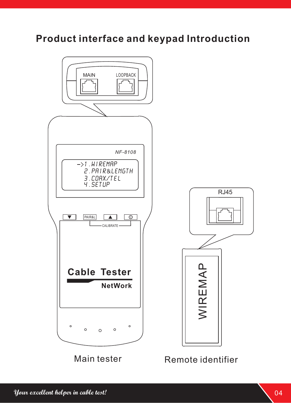 Product interface and keypad introduction, Cable tester, Main tester remote identifier | NOYAFA NF-8108 User Manual | Page 7 / 16