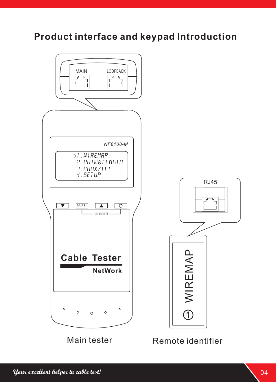 Product interface and keypad introduction, Cable tester, Main tester remote identifier | NOYAFA NF8108-M User Manual | Page 7 / 16